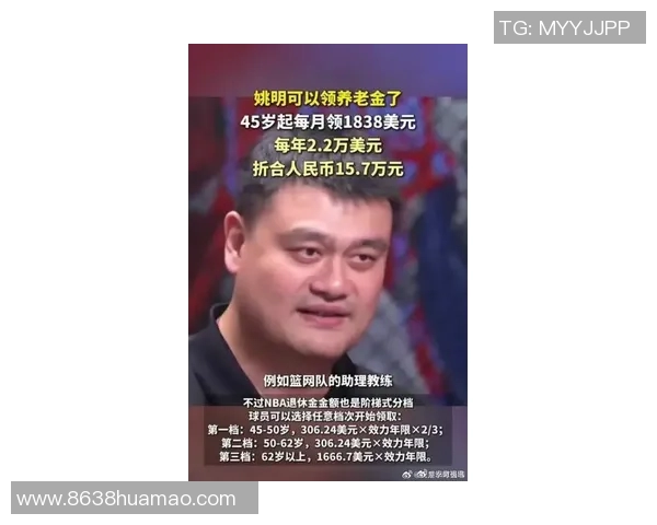 姚明薪资大幅提升50引发球迷热议与期待未来表现 姚明薪资大幅提升50引发球迷热议与期待未来表现