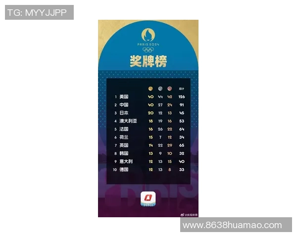 西安乒乓球队强势领跑联合会杯积分榜79分稳居第一