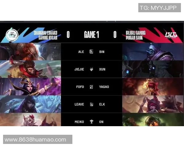 赛后复盘:深入剖析BLG与EDG在比赛中的默契配合与战术执行 赛后复盘:深入剖析BLG与EDG在比赛中的默契配合与战术执行